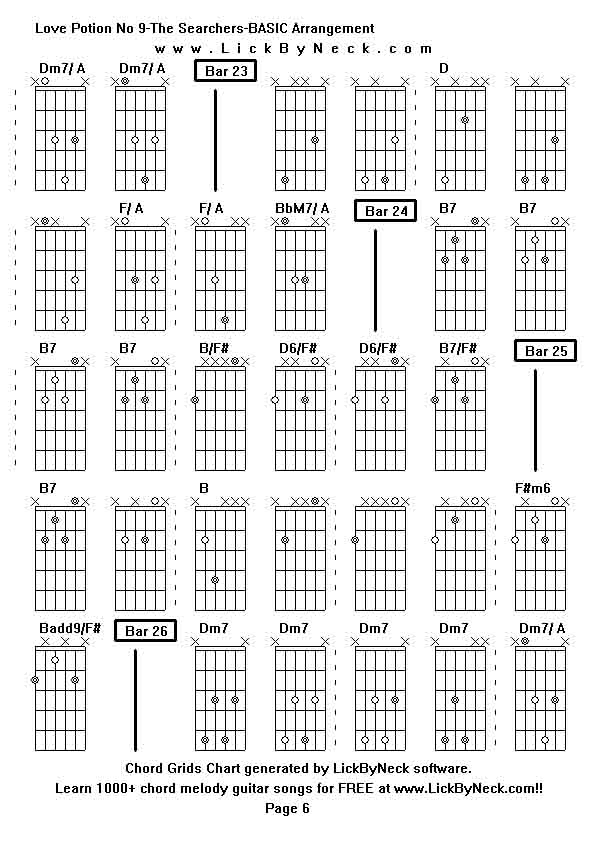 Chord Grids Chart of chord melody fingerstyle guitar song-Love Potion No 9-The Searchers-BASIC Arrangement,generated by LickByNeck software.